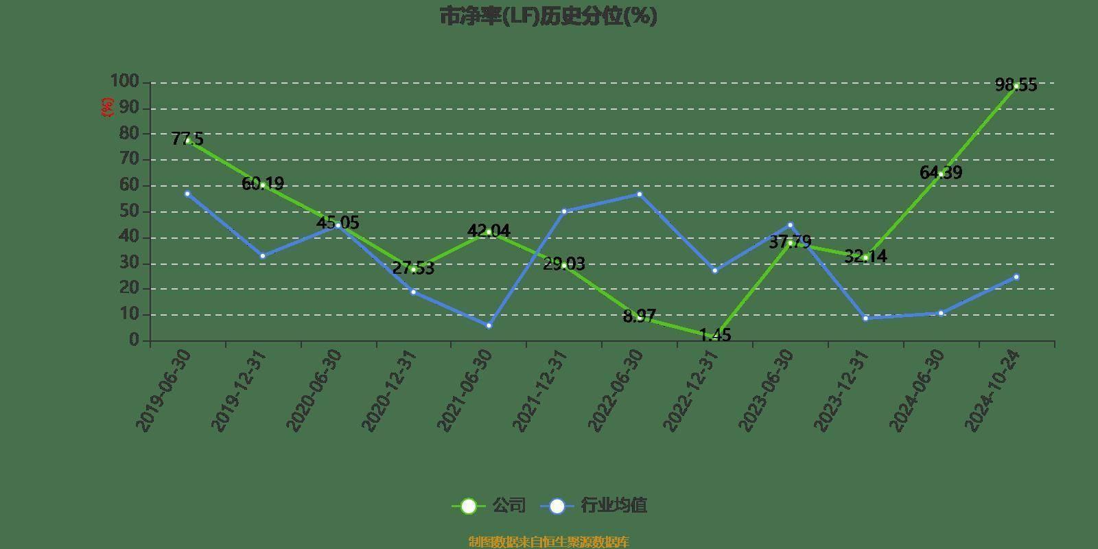 神宇股份三季度业绩大爆发！净利润同比增长 67.85%，你还在等什么？  第5张