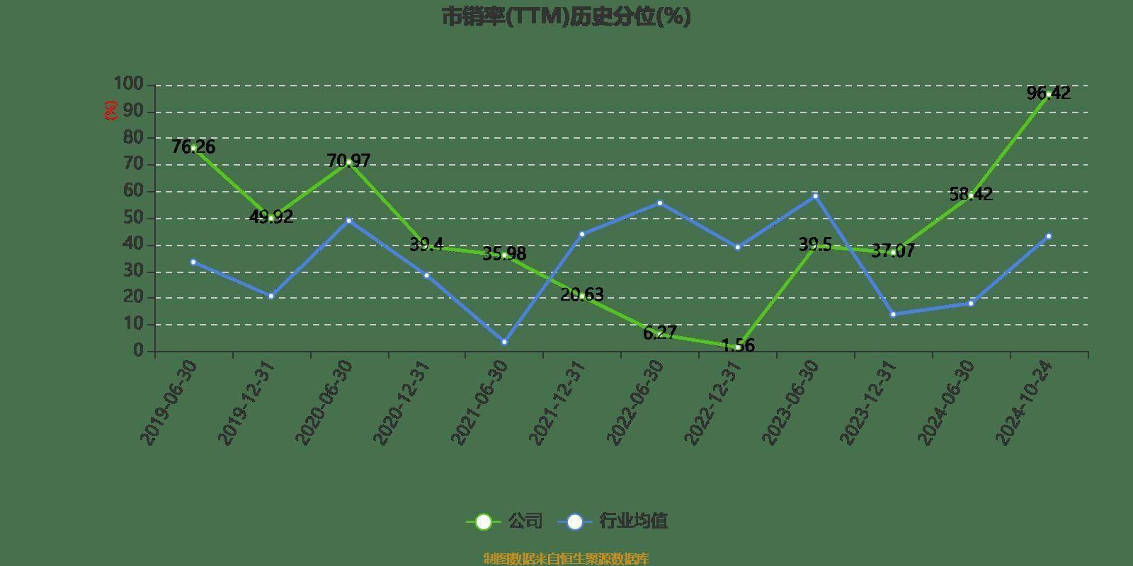 神宇股份三季度业绩大爆发！净利润同比增长 67.85%，你还在等什么？  第6张