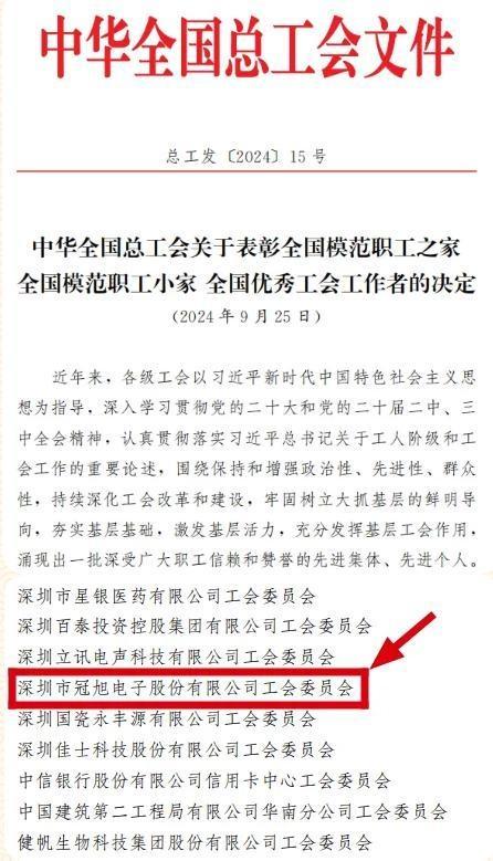 深圳市冠旭电子股份有限公司工会委员会荣获全国模范职工之家称号