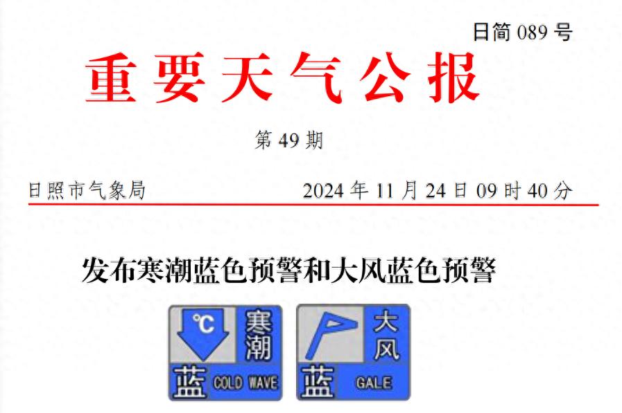 日照市寒潮蓝色预警发布，25-27日气温骤降8°C，大风来袭，市民需做好防寒准备  第1张