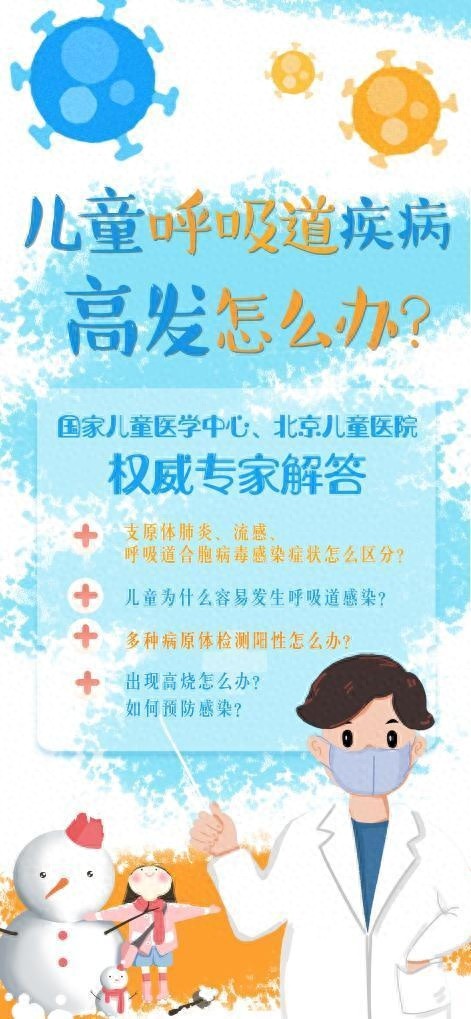 儿童呼吸道疾病高发，多种问题困扰家长，权威专家解答