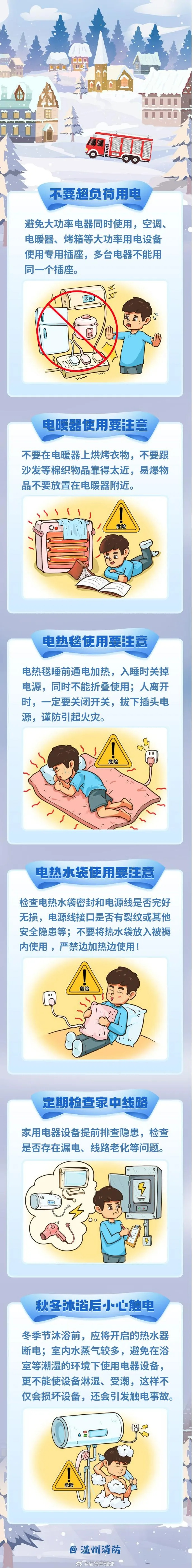 惊！今晚至25日我省降雨降温，防寒还得防中毒？  第1张