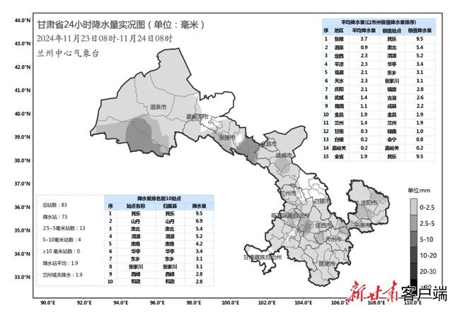 甘肃多地气温将大降，寒潮将至！73个县区降水的后续影响竟是……  第3张