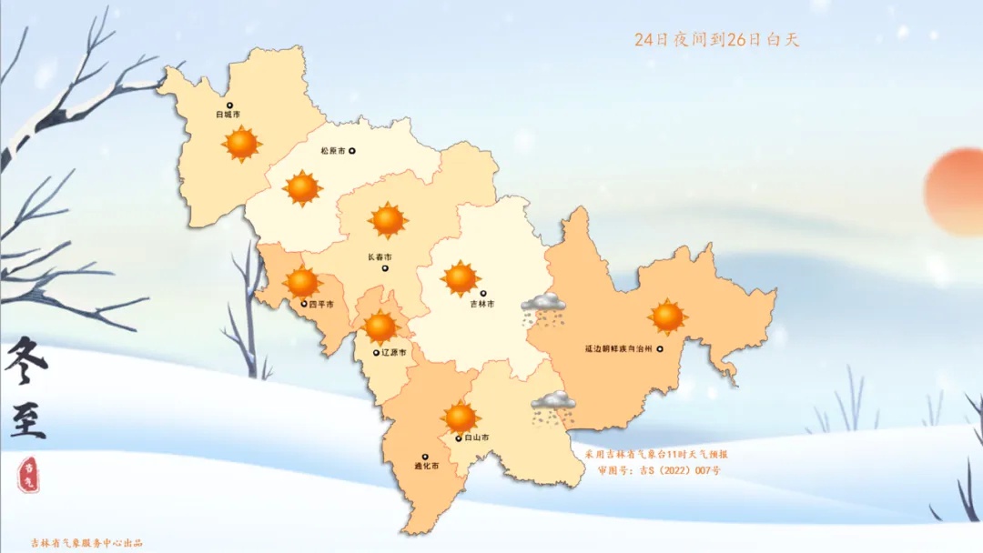 未来三天天气大揭秘：气温波动频繁，如何穿衣才能不感冒？  第2张