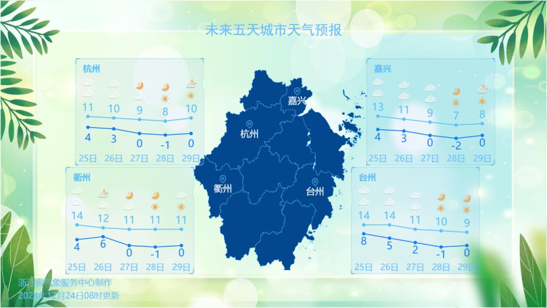 气温回升！冷空气歇息，多地最高气温回升至16℃，但暖意即将被收走  第2张