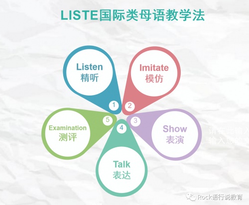 揭秘英语教育新星：语行说如何颠覆传统，助力学员全面提升  第2张