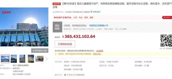 3.65亿！宿迁儿童医院第四次拍卖终成交，前三次流拍背后的真相是什么？  第1张