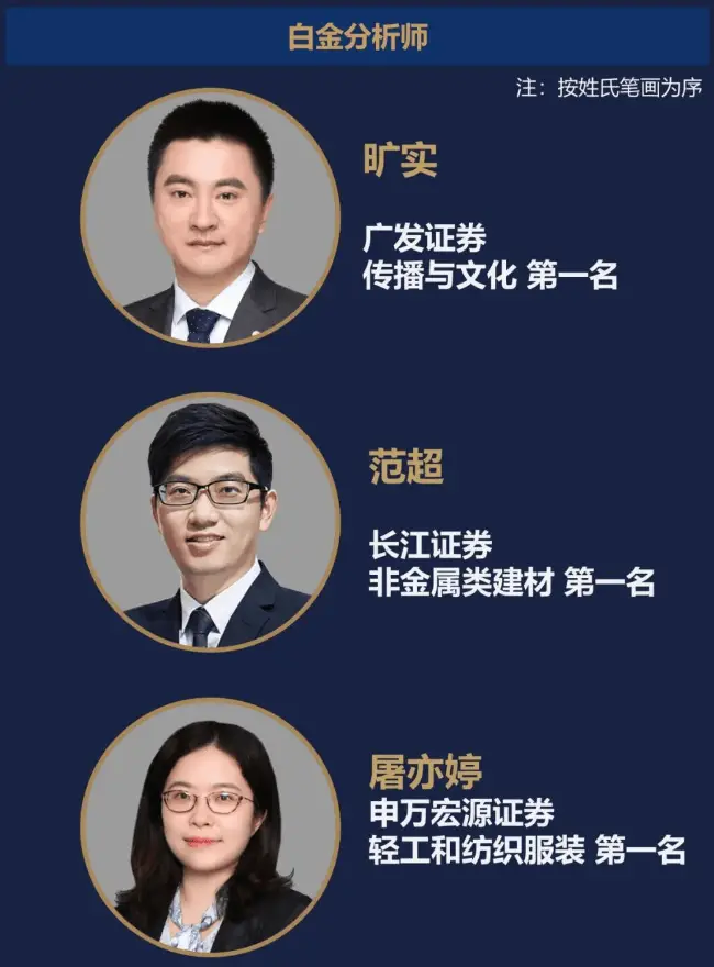 2024年度新财富最佳分析师榜单揭晓，谁是券商界的真正王者？  第3张