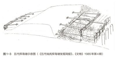 探秘五代吴越国：从青瓷四系二龙戏珠瓶到杭州城市规制的千年变迁  第2张