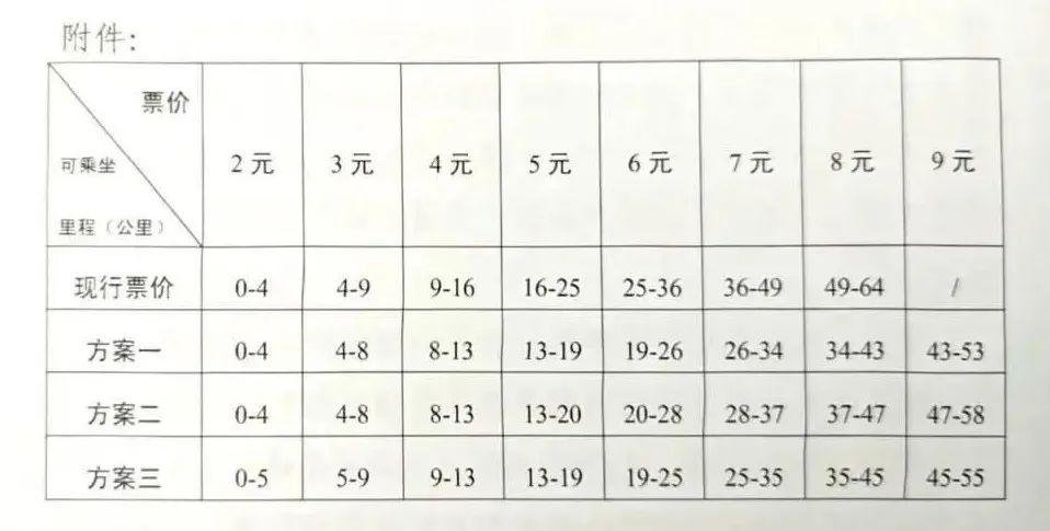车辆停路口一动不动，辅警发现异常，接下来发生的事让人……  第6张