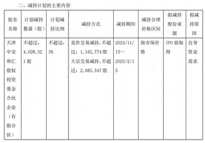 卓锦股份大股东拟减持，背后原因竟是……