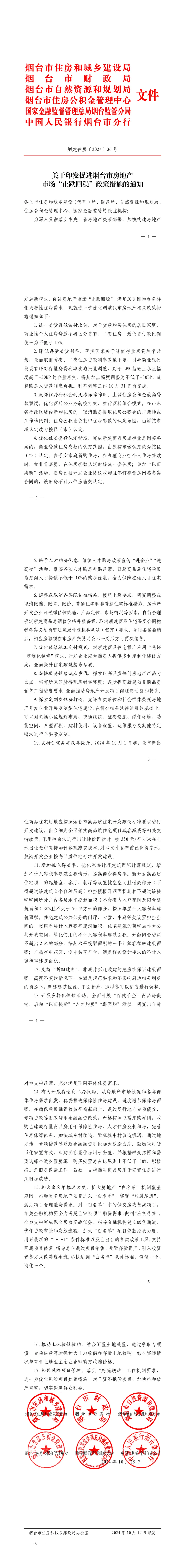 房地产市场巨变！烟台发布 16 条新政，探索现房销售和定制型住房  第1张