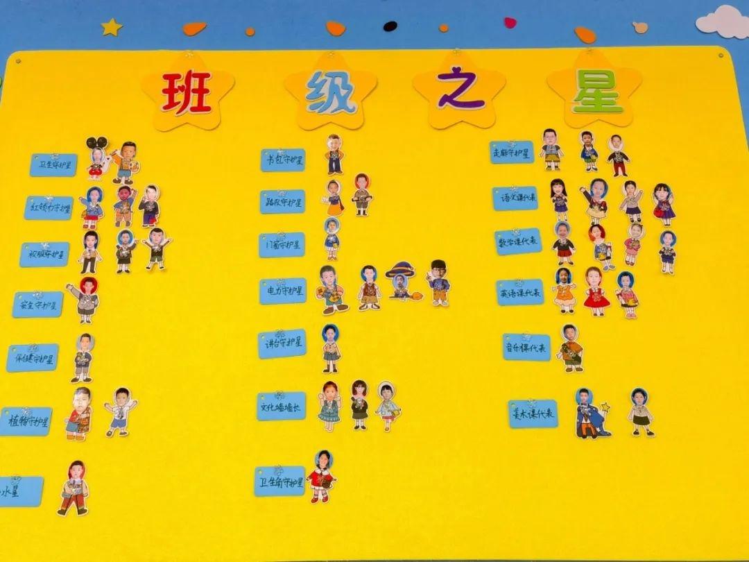 航天小学开展最美教室评比活动，让班级文化建设焕发生机  第9张