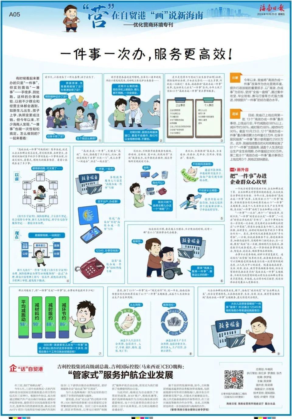 98%减跑动、86%减环节、88%减时限、90%减材料！湖北高效办成一件事改革成效惊人  第2张
