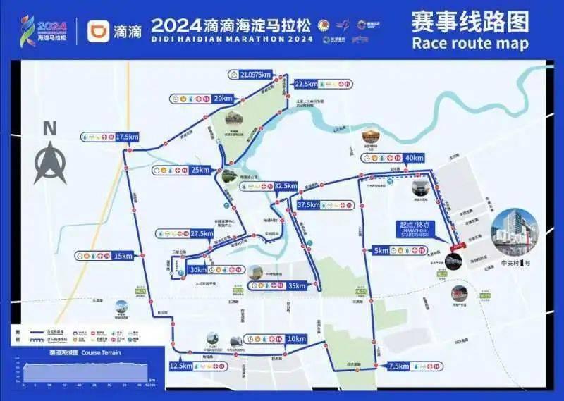本周日海淀马拉松+香山红叶观赏高峰，这些路段和时段交通压力大，出行必看  第3张