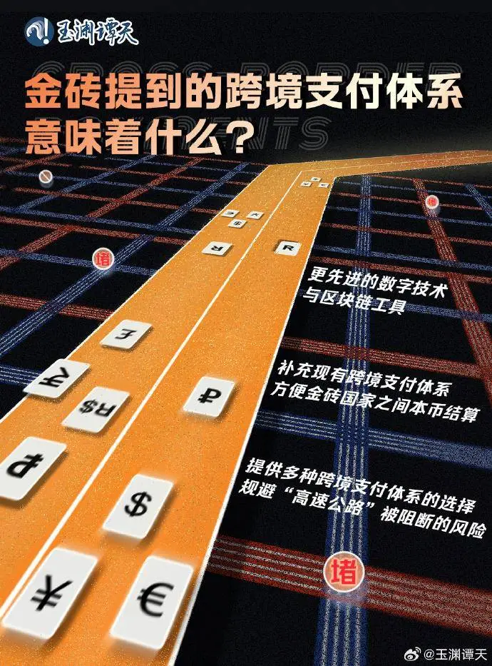 一文看懂！金砖国家经济金融合作新变化，你看懂了吗？  第1张