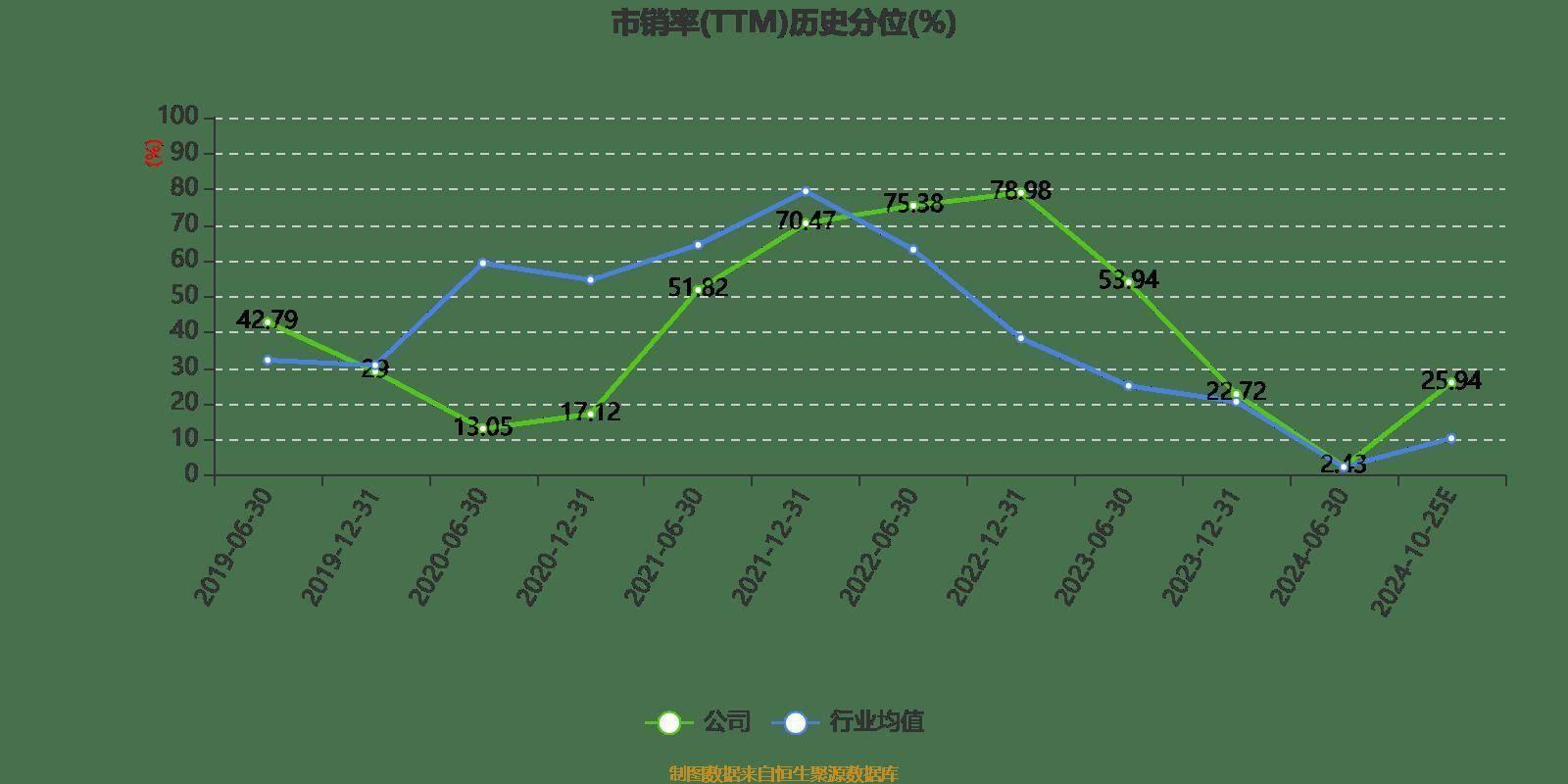 天铁股份业绩大反转！预计前三季度归母净利润扭亏为盈，原因是……  第5张