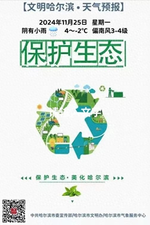 惊！12月20日起，哈尔滨将实施家庭养老床位规范，首个省会城市地方标准