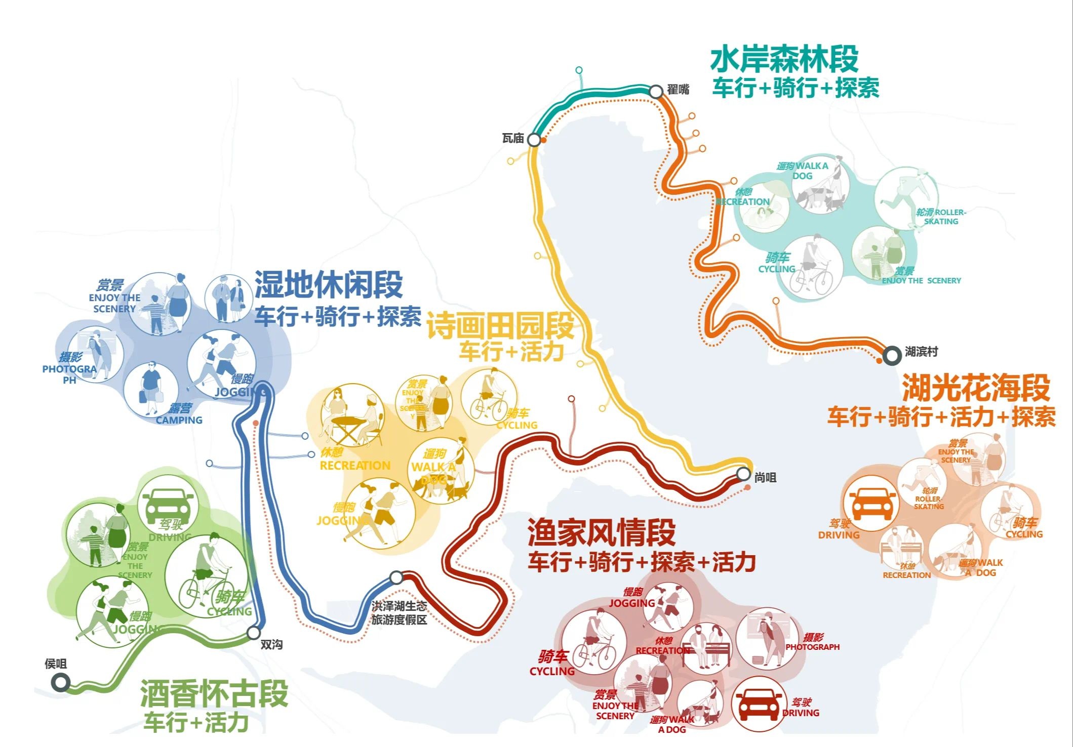 令人惊叹！宿迁醉美湖湾2035年规划完成，这些大变样等你看  第3张