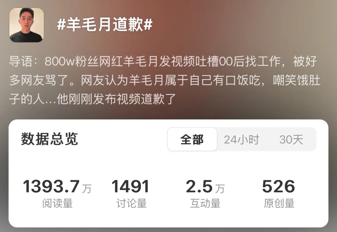 800万粉丝网红羊毛月吐槽00后求职引众怒，凭啥？  第2张