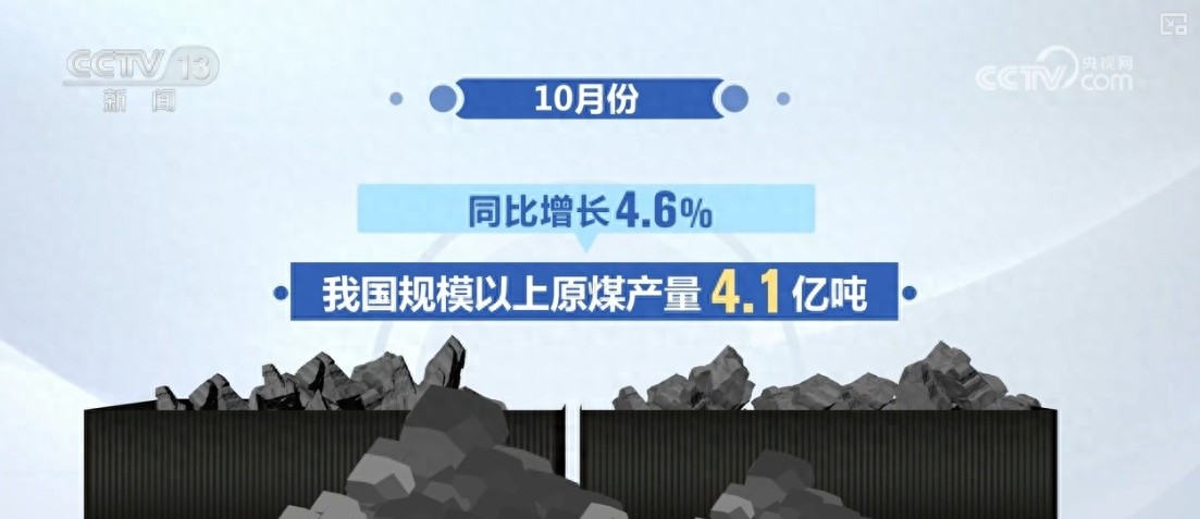 惊！全国规模以上原煤产量创新高，煤炭供应到底如何？  第1张
