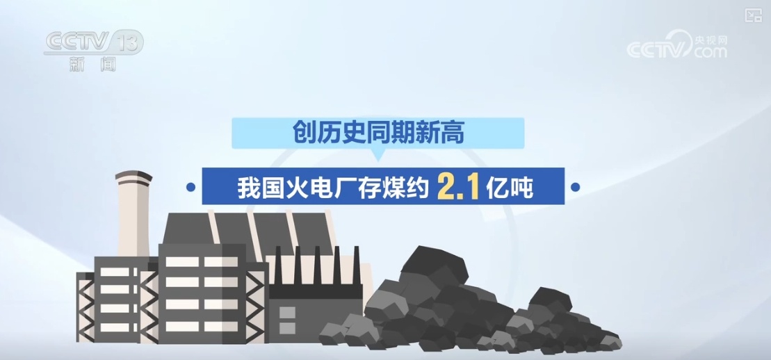 惊！全国规模以上原煤产量创新高，煤炭供应到底如何？  第5张