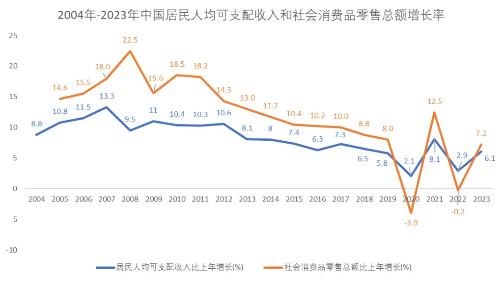 【惊爆】跨境电商成外贸风口，进出口增长1.2倍背后有啥秘密？  第8张