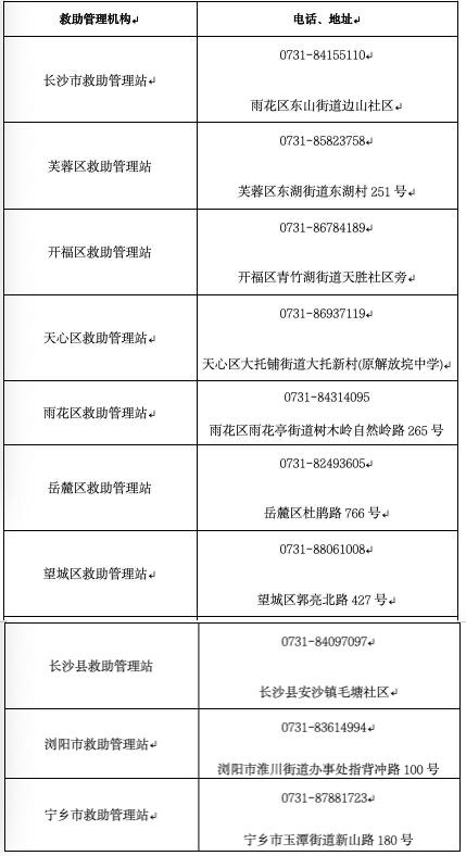 长沙启动2024寒冬救助行动，市民发现流浪人员可这样做  第1张