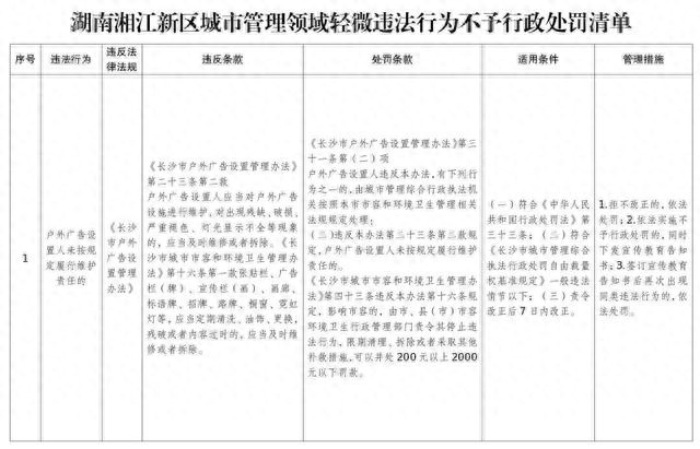 惊！2024年12月1日起长沙这29项轻微违法行为不罚！为啥？  第1张