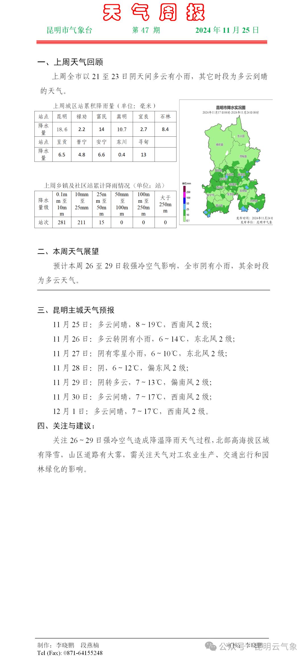 昆明阳光正盛但冷空气将至！周三气温或跌破10℃？  第2张