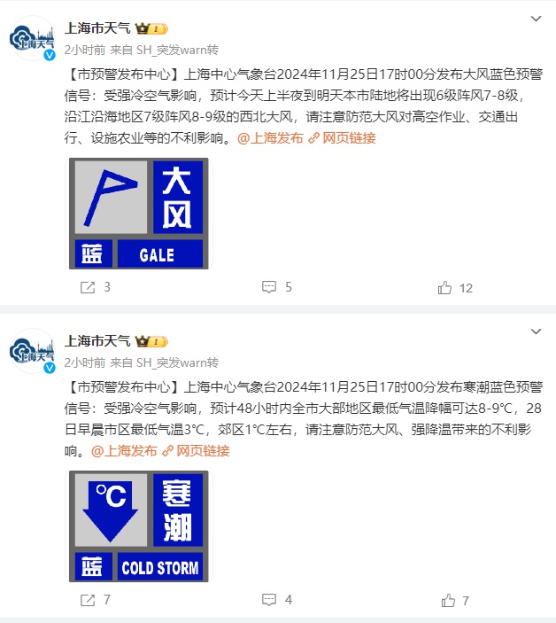 上海人注意！寒潮将至，降温前为何反而升温？  第4张