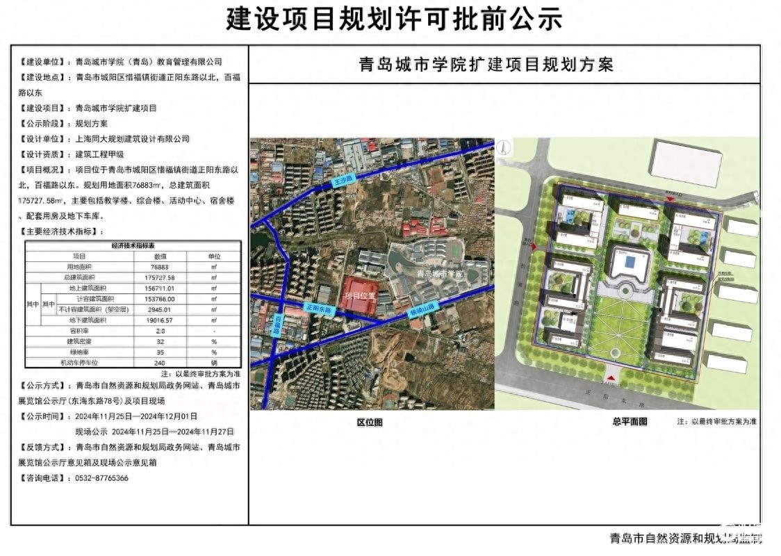 惊！青岛城市学院扩建项目公示，规划详情全览  第1张