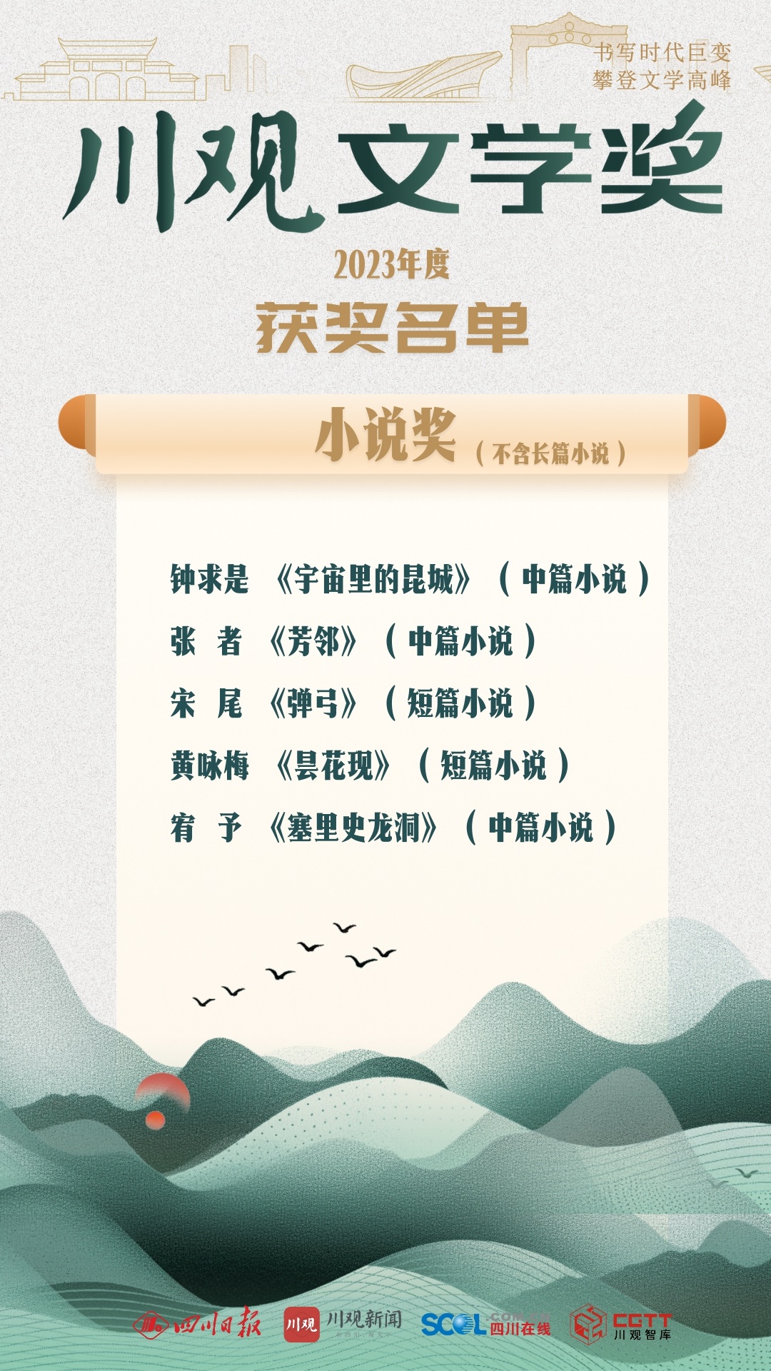 揭秘2023川观文学奖：五大类25件获奖作品背后的文学新趋势  第3张