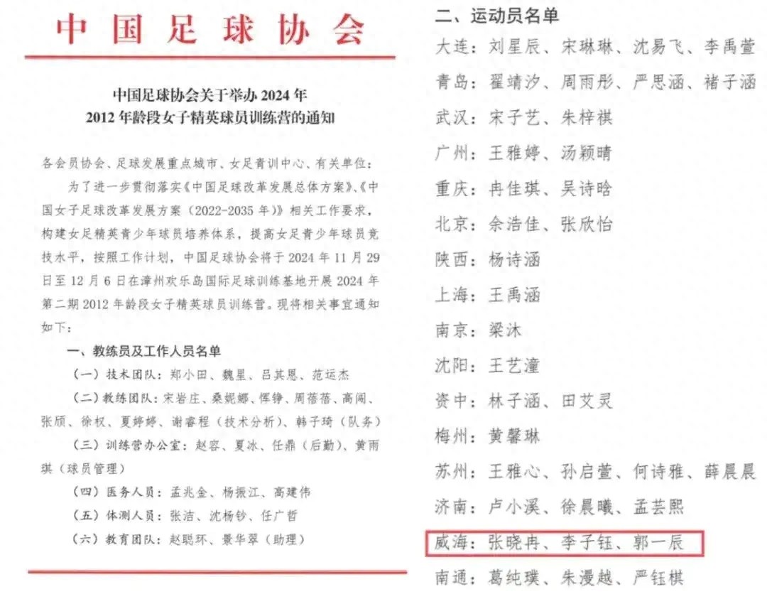 威海三少女入选国字号女足训练营，8岁起步的足球梦如何绽放光彩？
