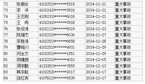 惊！酒驾司机血液酒精含量竟高达331毫克/100毫升，后果严重  第3张