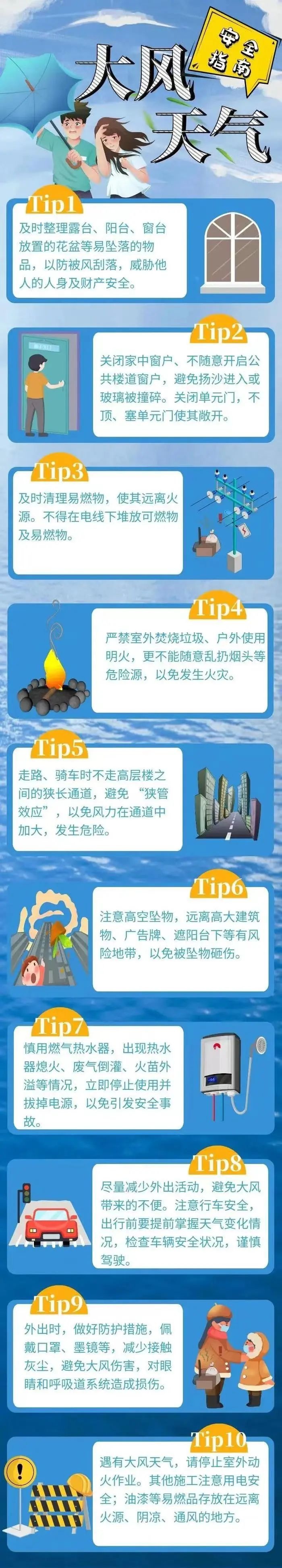 寒风刺骨！未来两天廊坊气温骤降至1℃，阵风可达9级，如何防寒保暖？  第2张