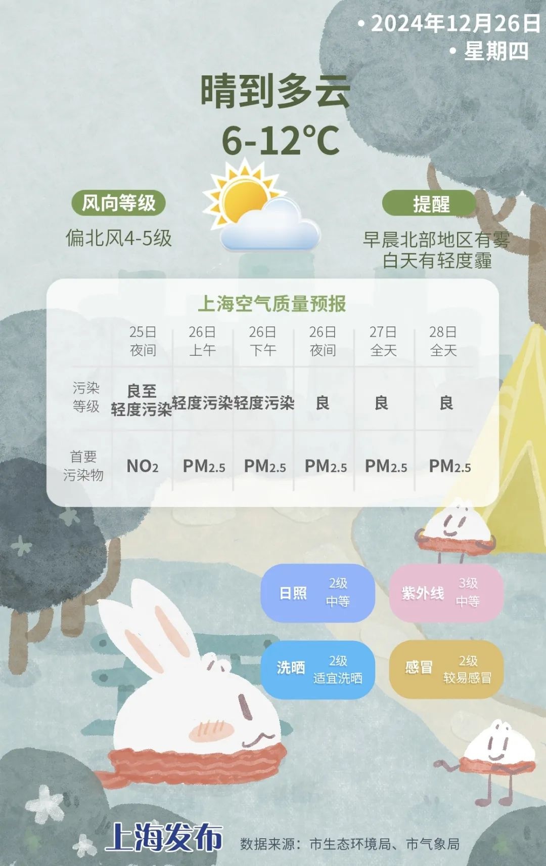 感恩之心如何改变你的生活？揭秘感恩带来的五大惊人好处  第5张