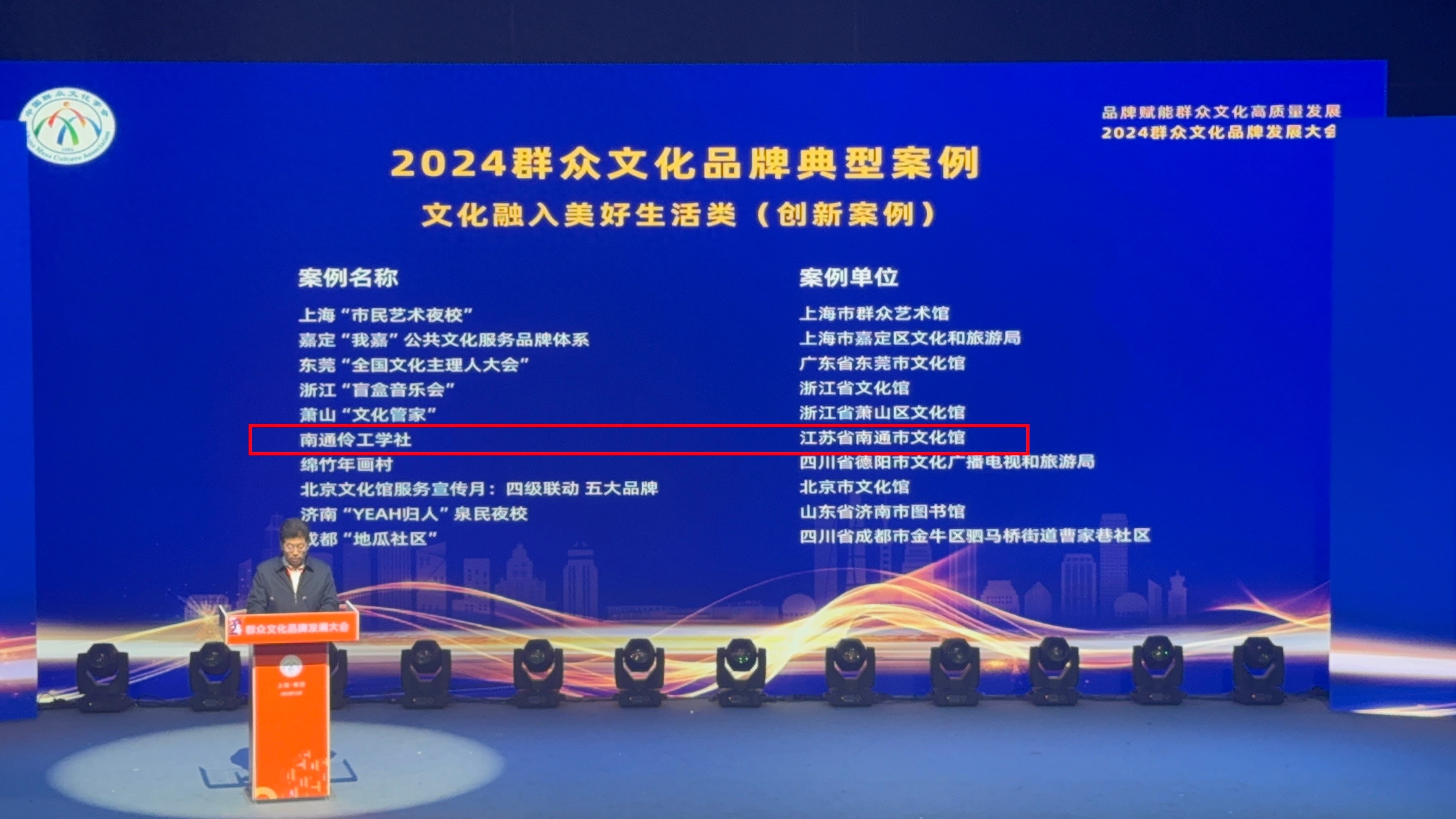 南通伶工学社荣获2024中国群众文化品牌创新案例，全省唯一，见证百年戏剧传奇  第1张
