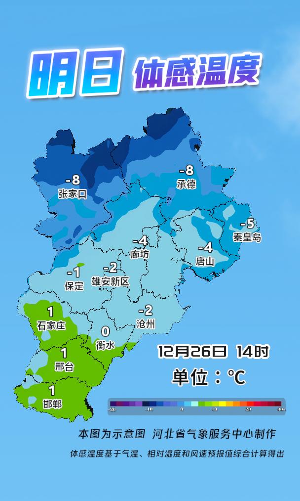 河北大风预警：冷空气来袭，阵风可达9级，气温骤降，如何应对？  第3张