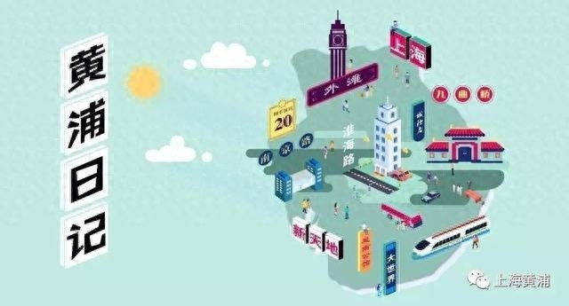 市中心新地标！半淞园路社区市民健身中心2200㎡七家体育品牌项目公益开放，快来体验