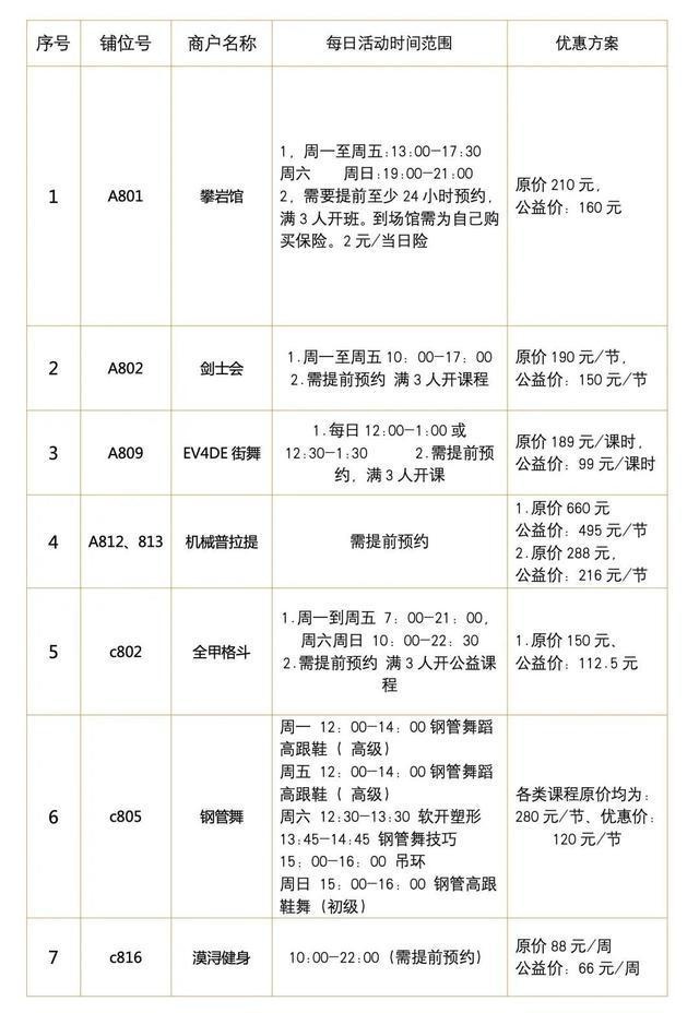 市中心新地标！半淞园路社区市民健身中心2200㎡七家体育品牌项目公益开放，快来体验  第13张
