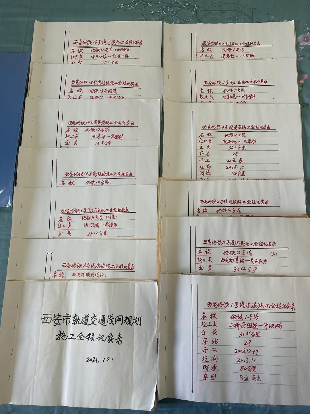96 岁老人 19 年贴满 15 余册剪报本，背后故事令人惊叹  第3张
