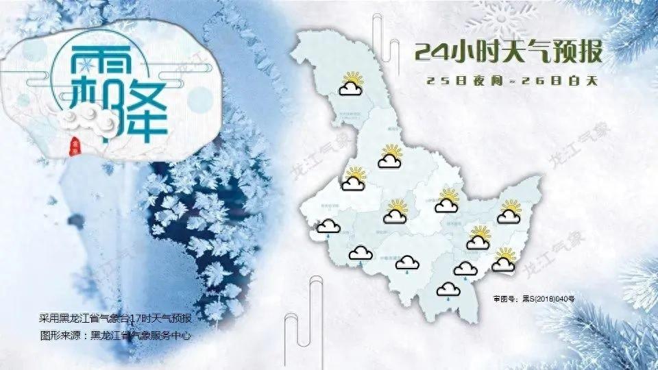 注意！黑龙江多地将迎雨夹雪，气温骤降，谨防着凉感冒  第1张