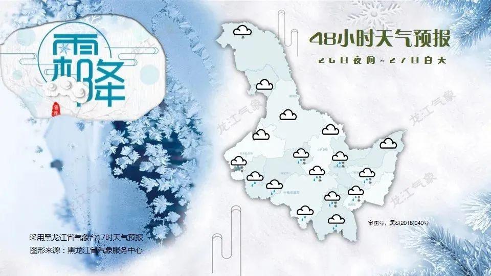 注意！黑龙江多地将迎雨夹雪，气温骤降，谨防着凉感冒  第2张