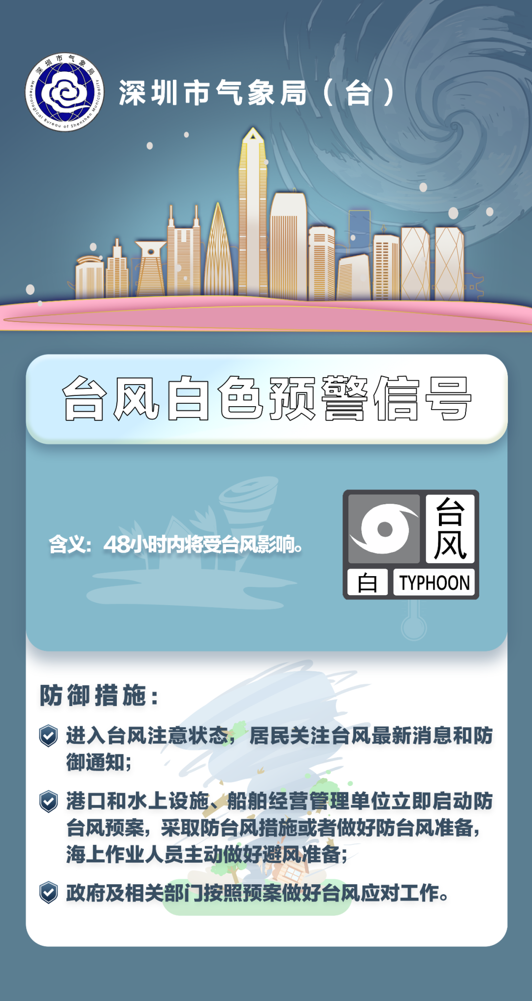 台风潭美来袭！阵风 8-9 级，深圳人，你的周末要泡汤了吗？  第2张