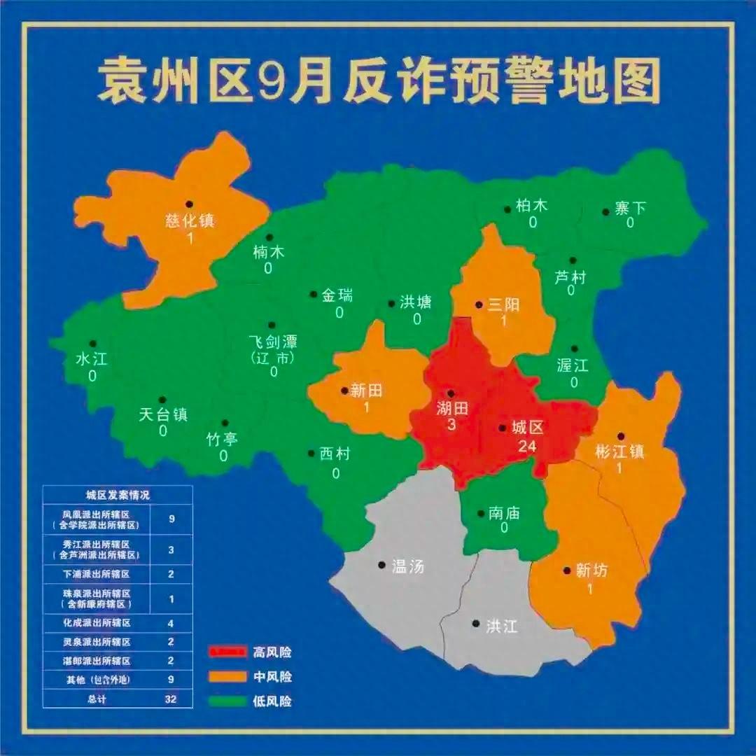 2024 年 9 月袁州区电信网络诈骗案件频发，你可能就是下一个受害者  第1张