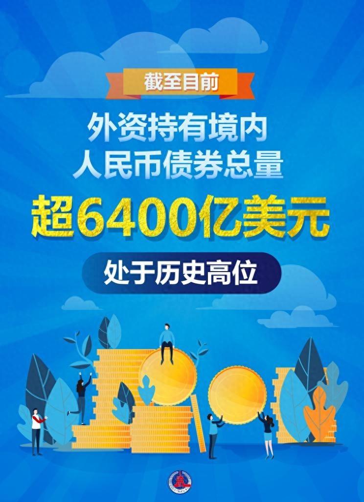外资增持人民币债券总量超 6400 亿美元，投资稳定性强，信心十足