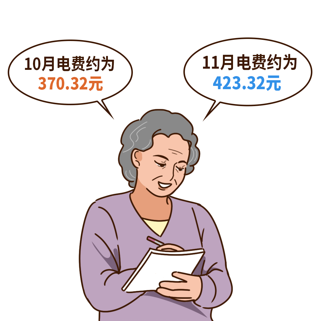 下月起广东居民电价有变！非夏季标准来袭，你家电费会涨吗？  第4张