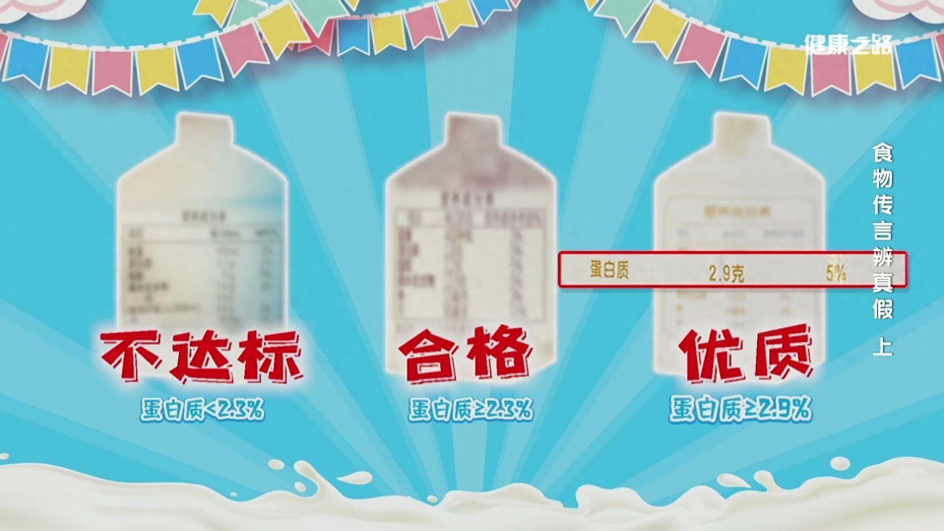酸奶和水果的传言你信了吗？专家来帮你科学分辨  第1张