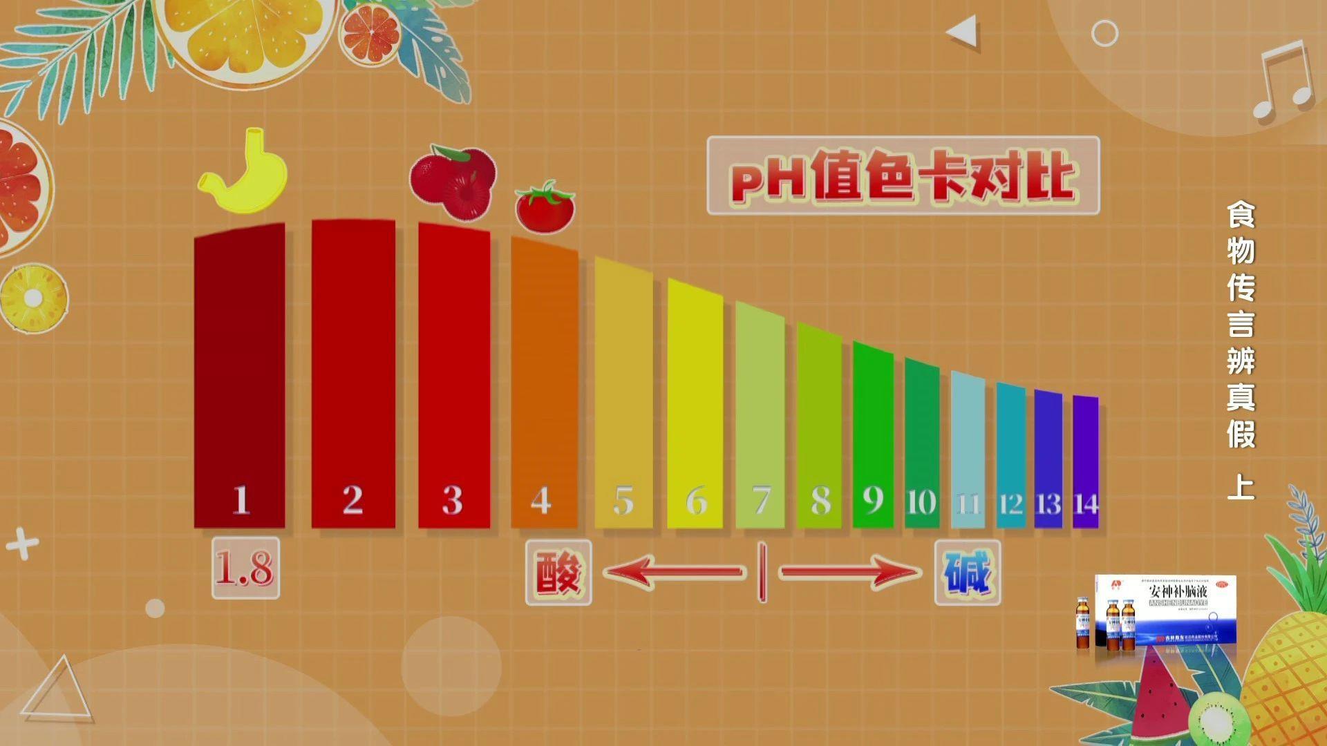 酸奶和水果的传言你信了吗？专家来帮你科学分辨  第3张